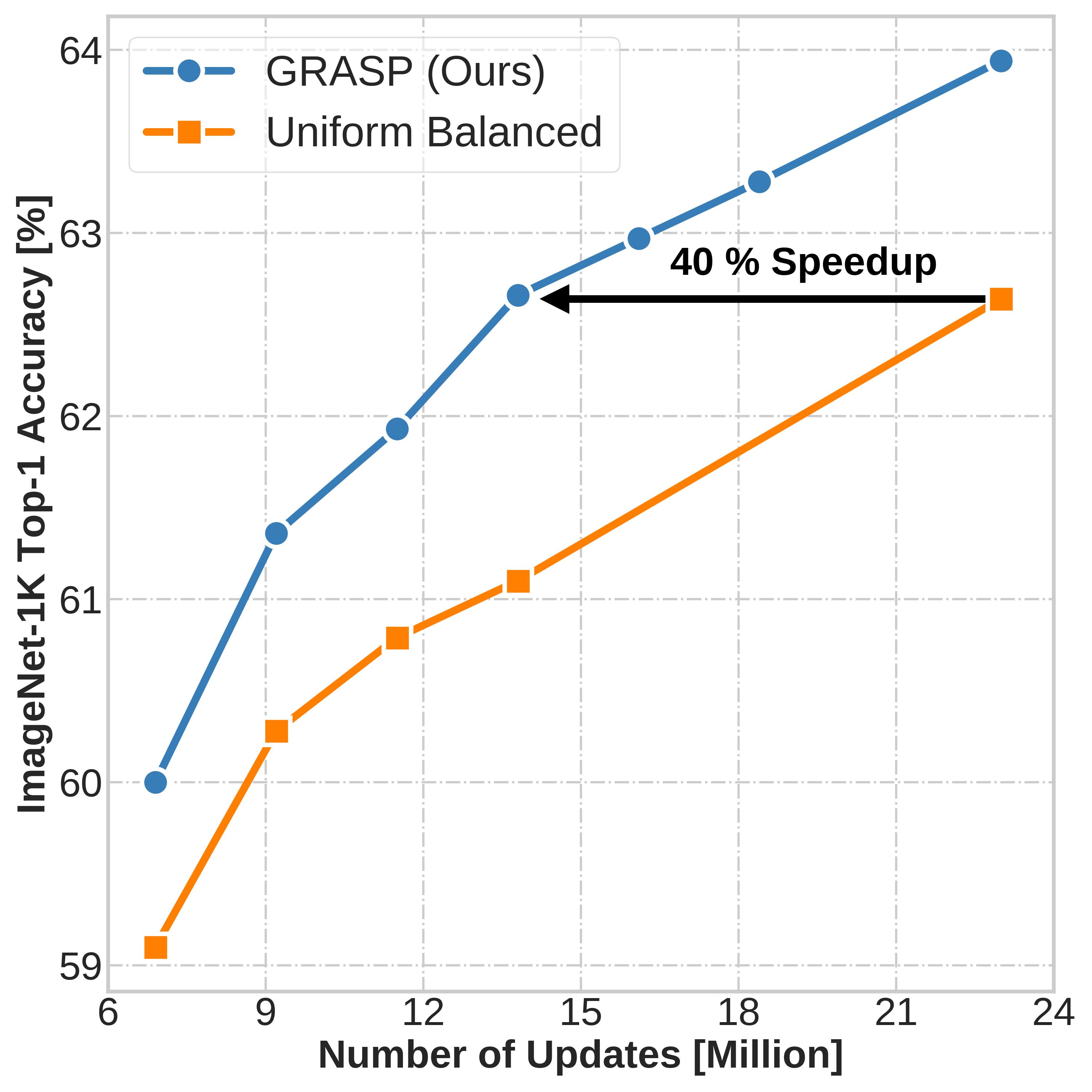 Interpolation end reference image.