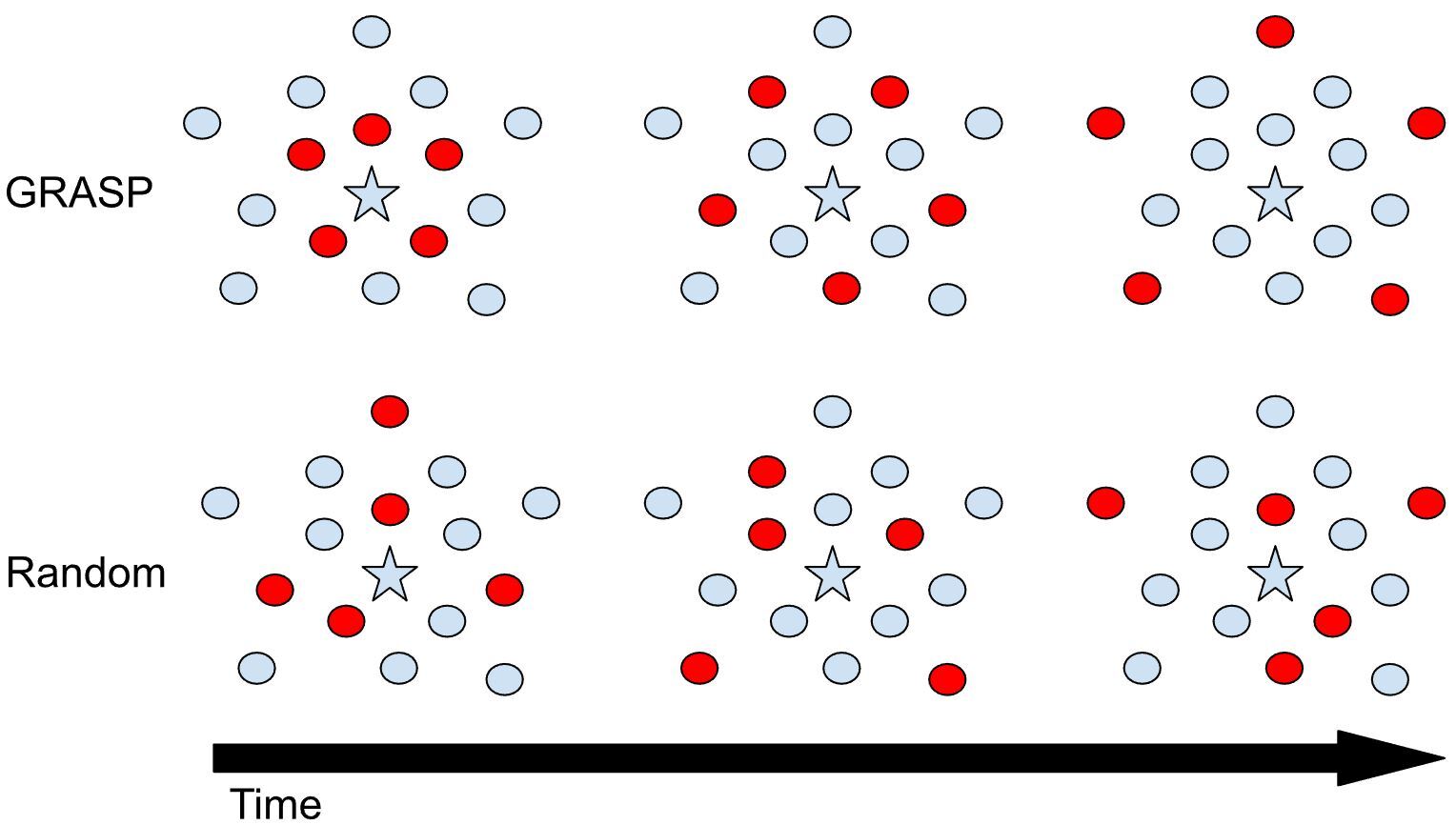 Interpolation end reference image.