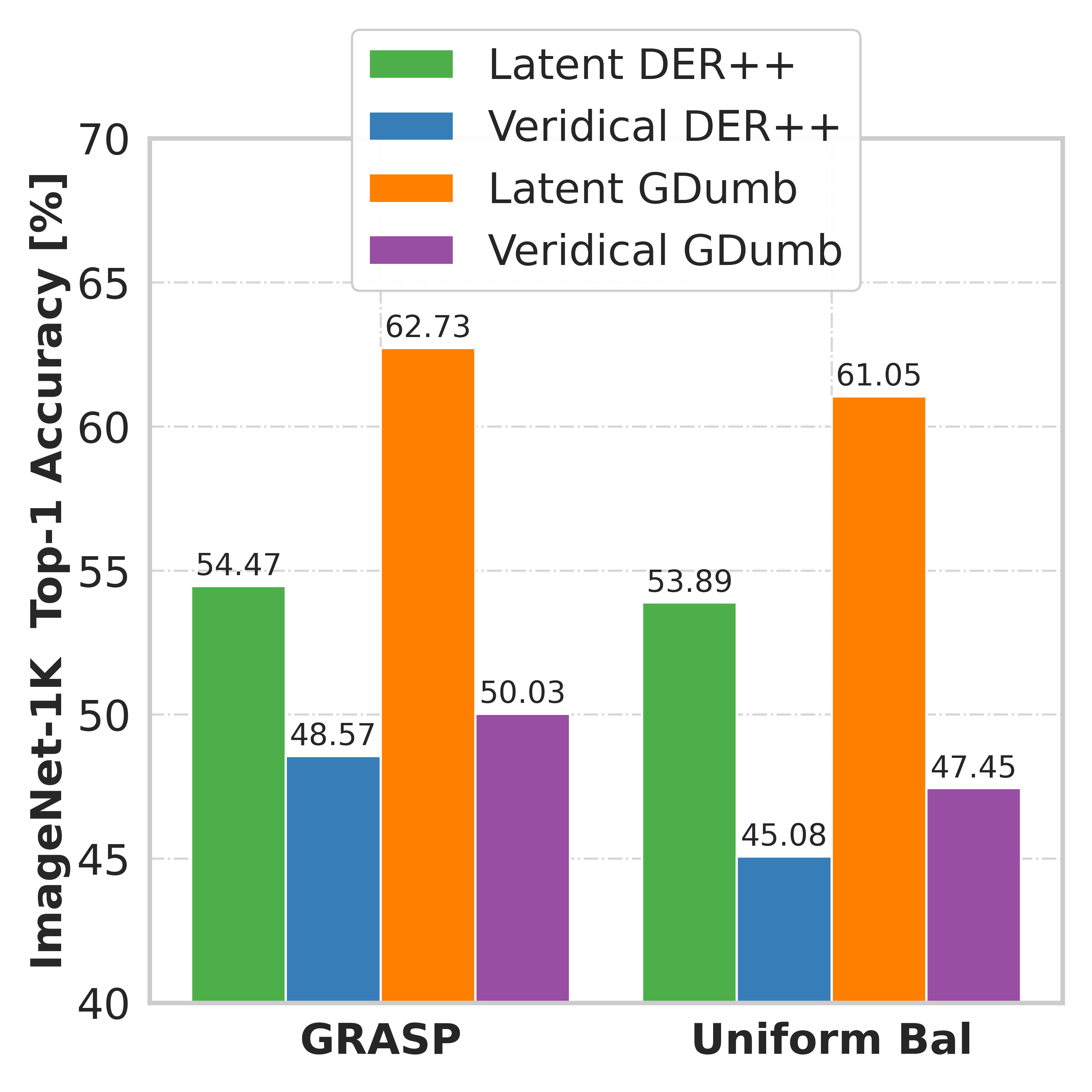 Interpolation end reference image.