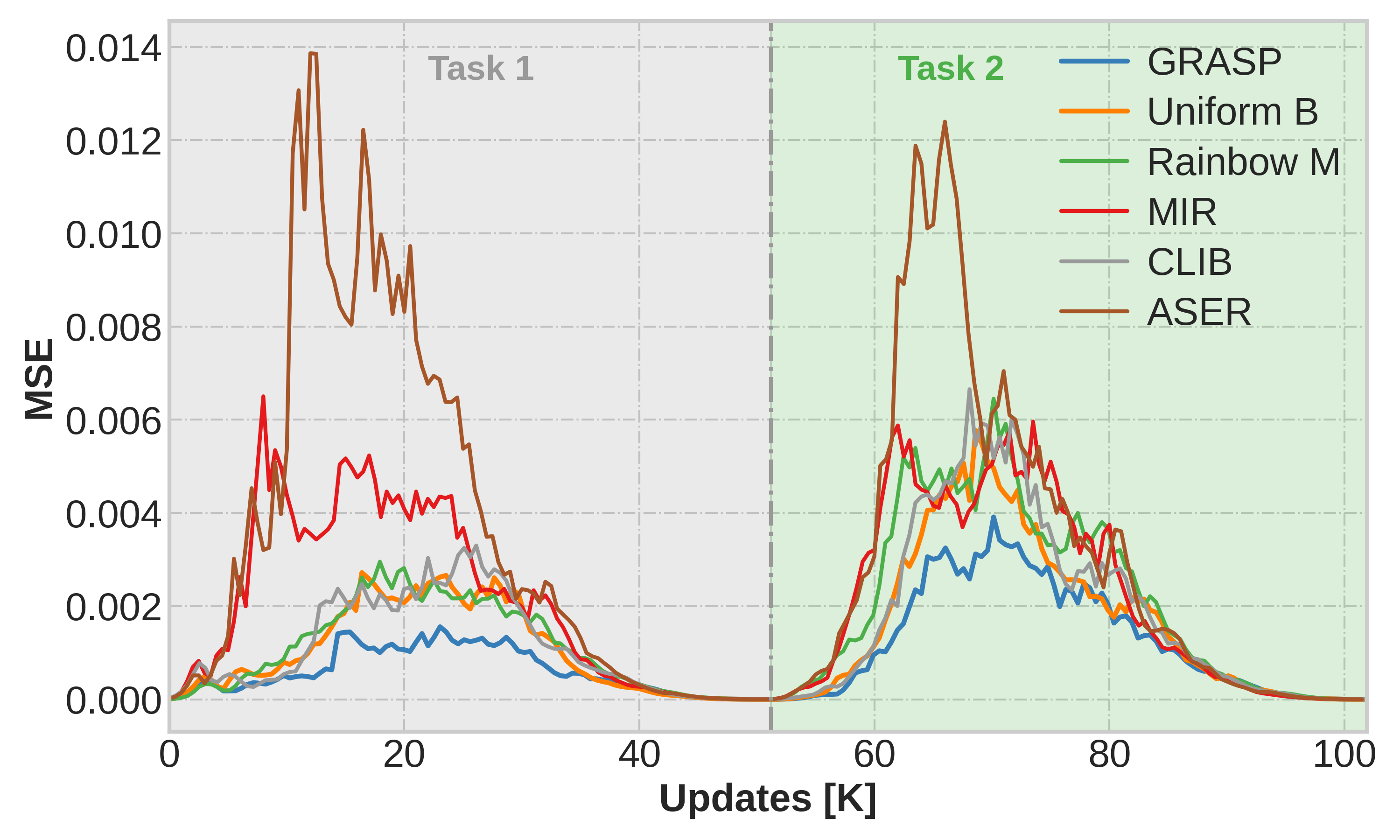 Interpolation end reference image.