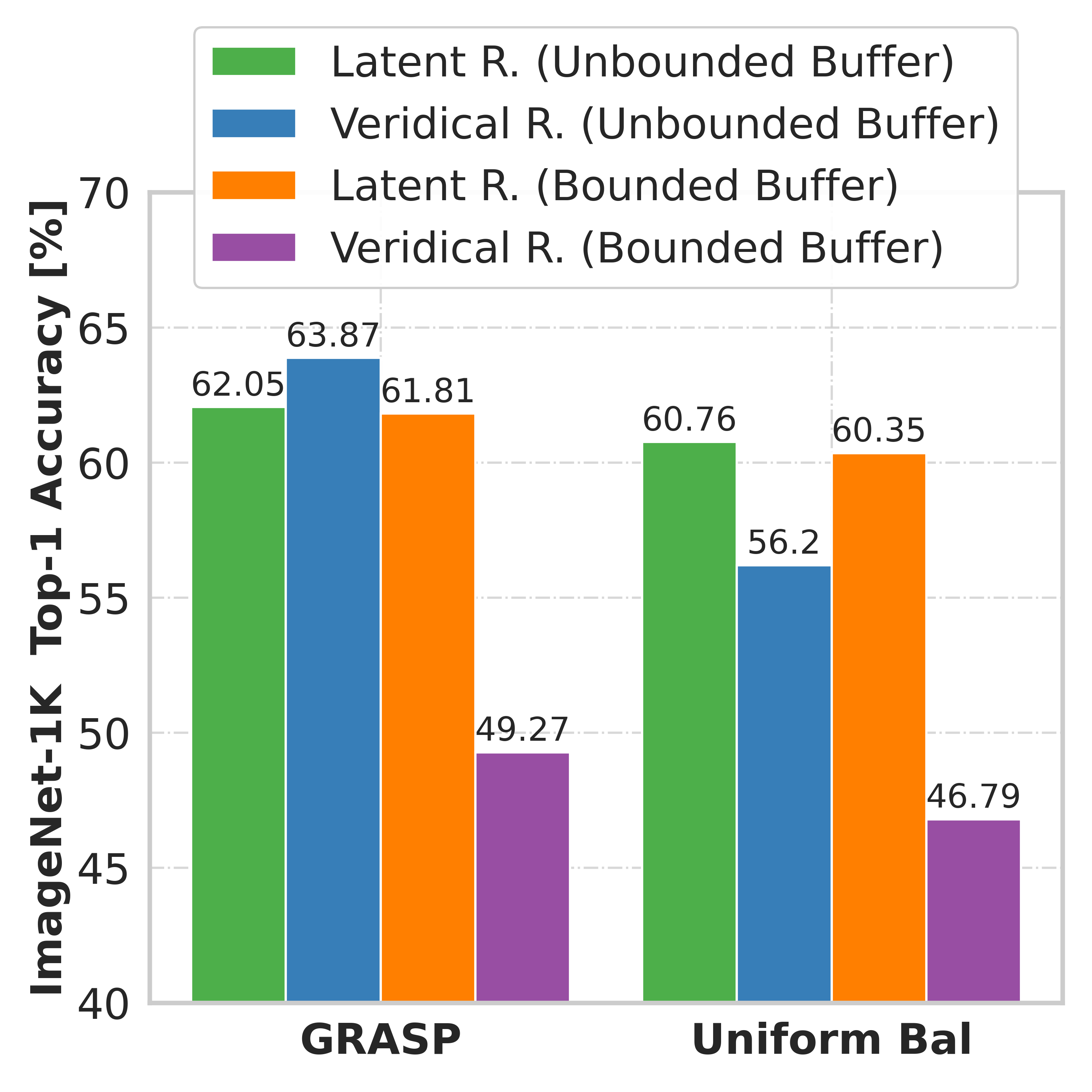 Interpolation end reference image.