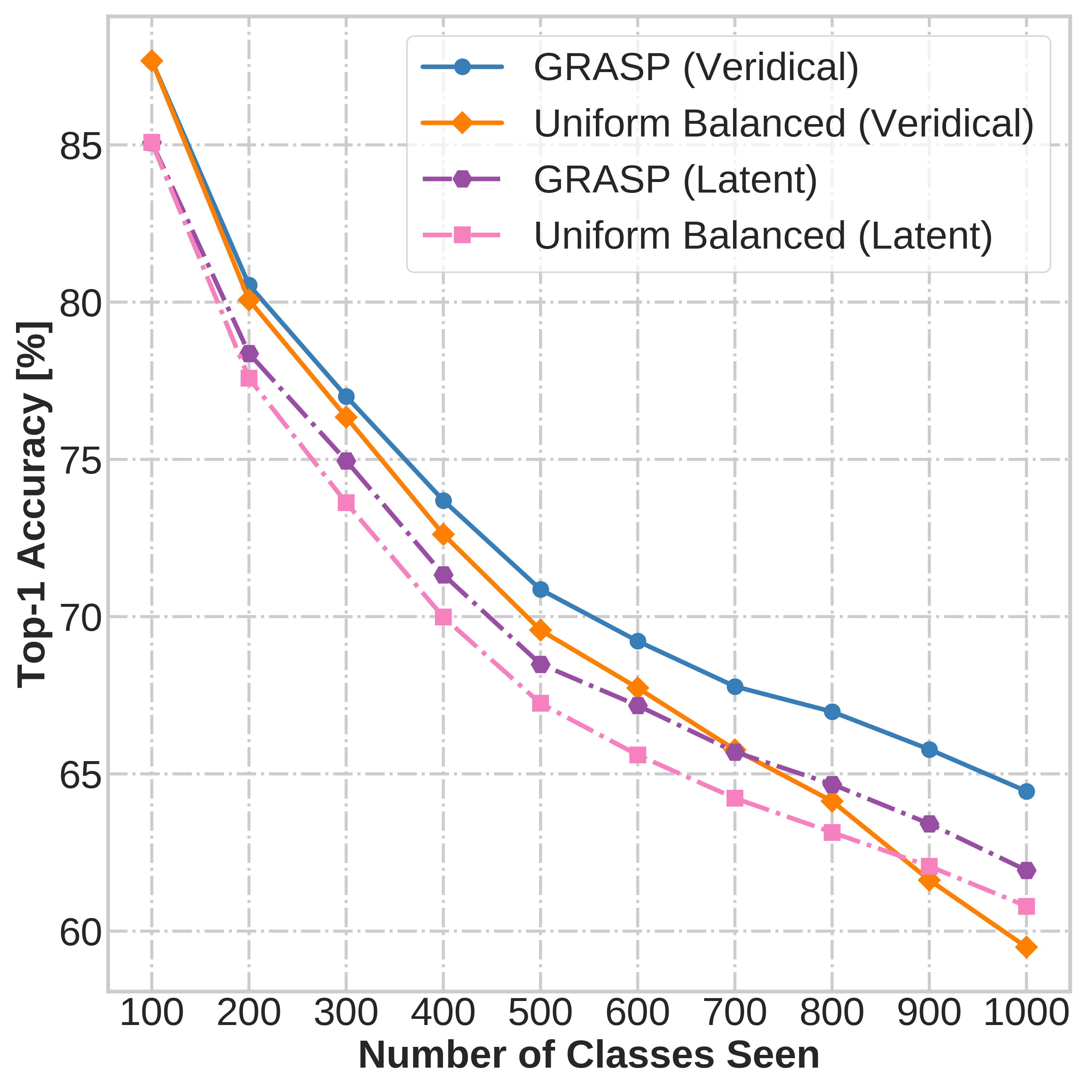 Interpolation end reference image.