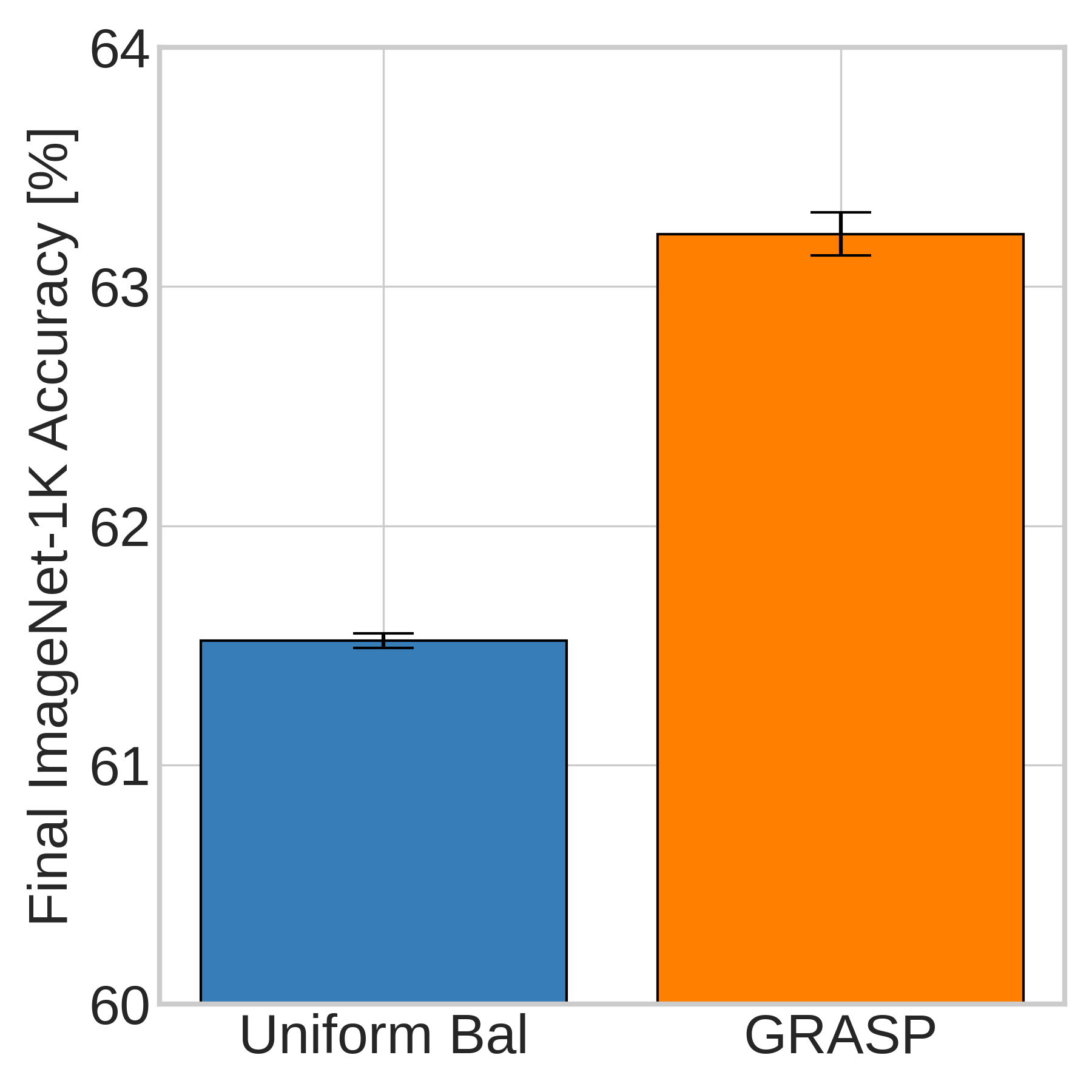 Interpolation end reference image.