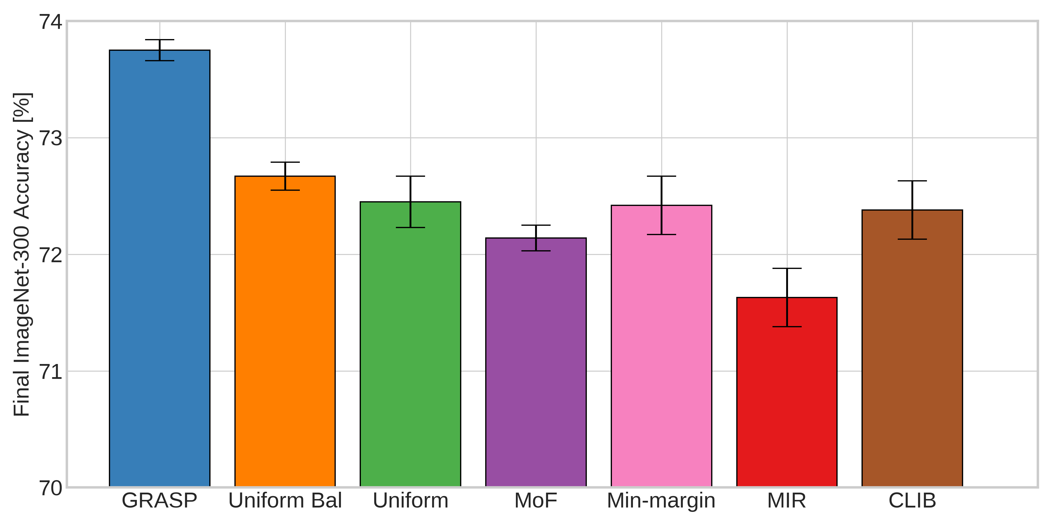 Interpolation end reference image.