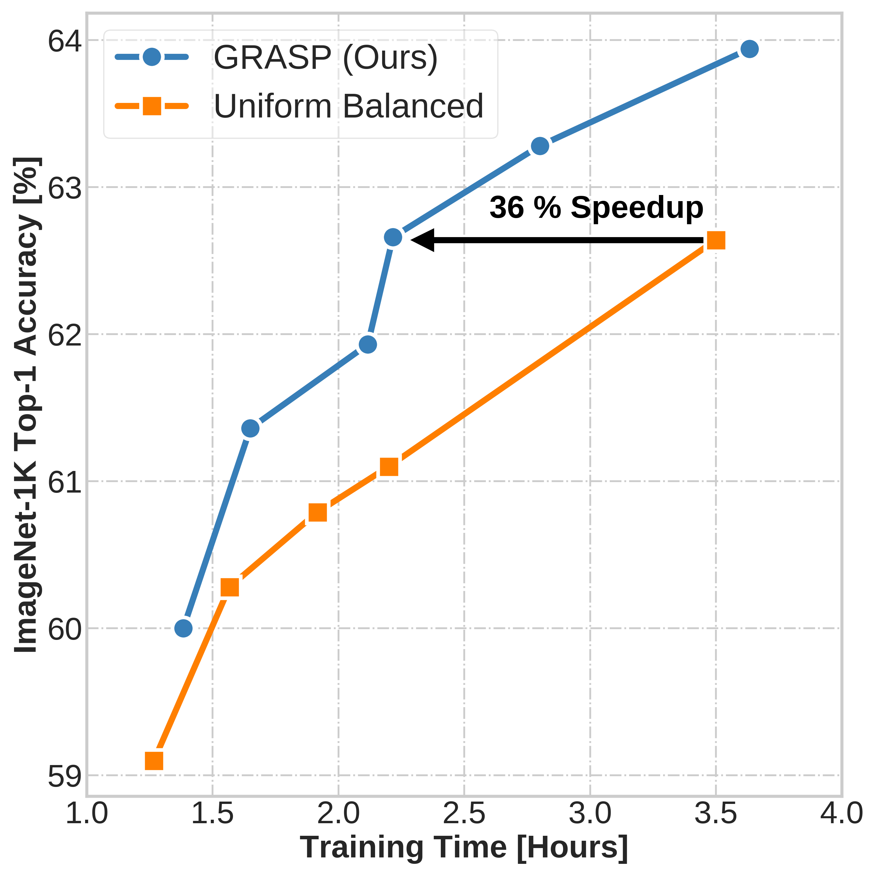 Interpolation end reference image.