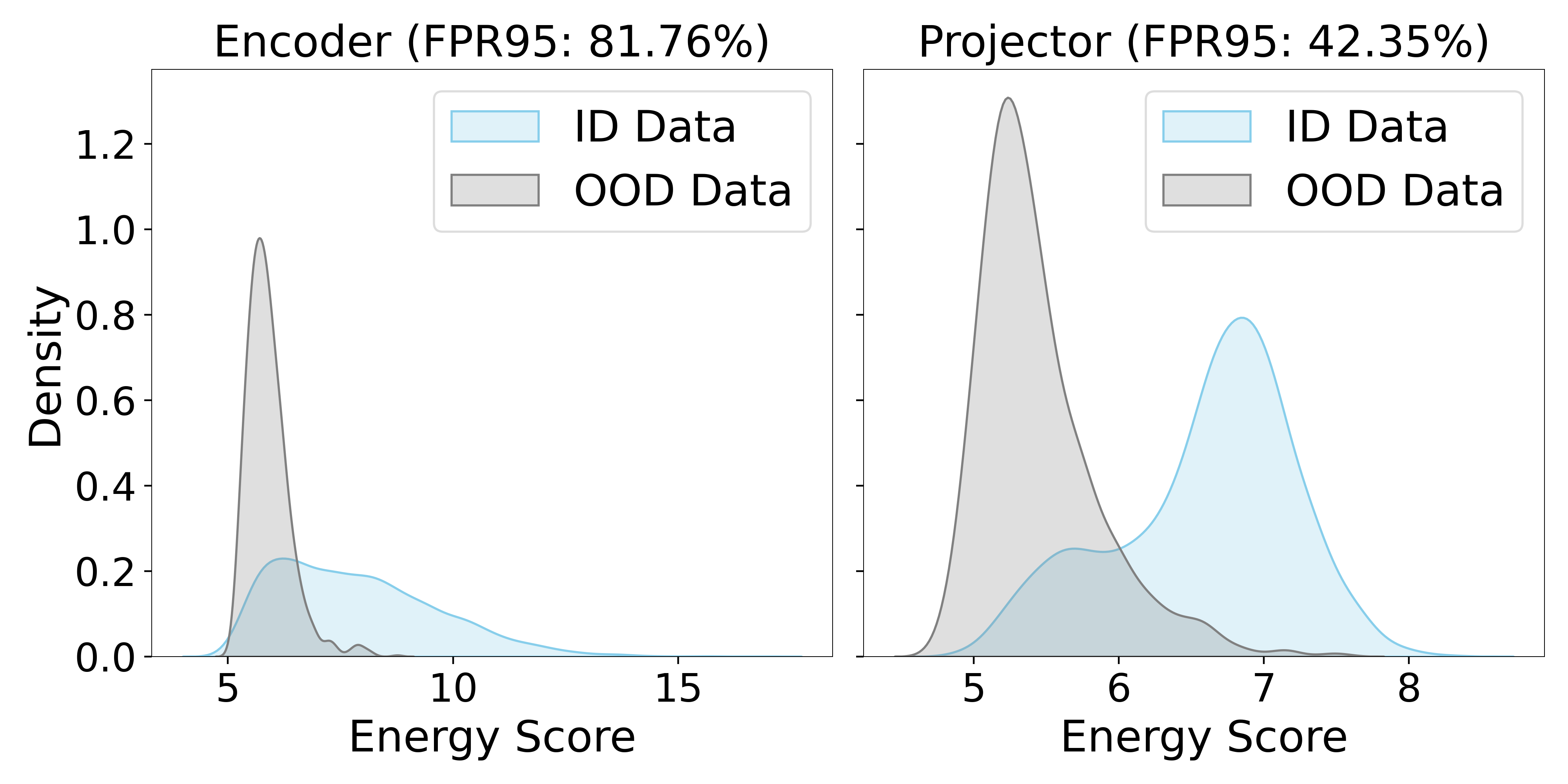 Interpolation end reference image.