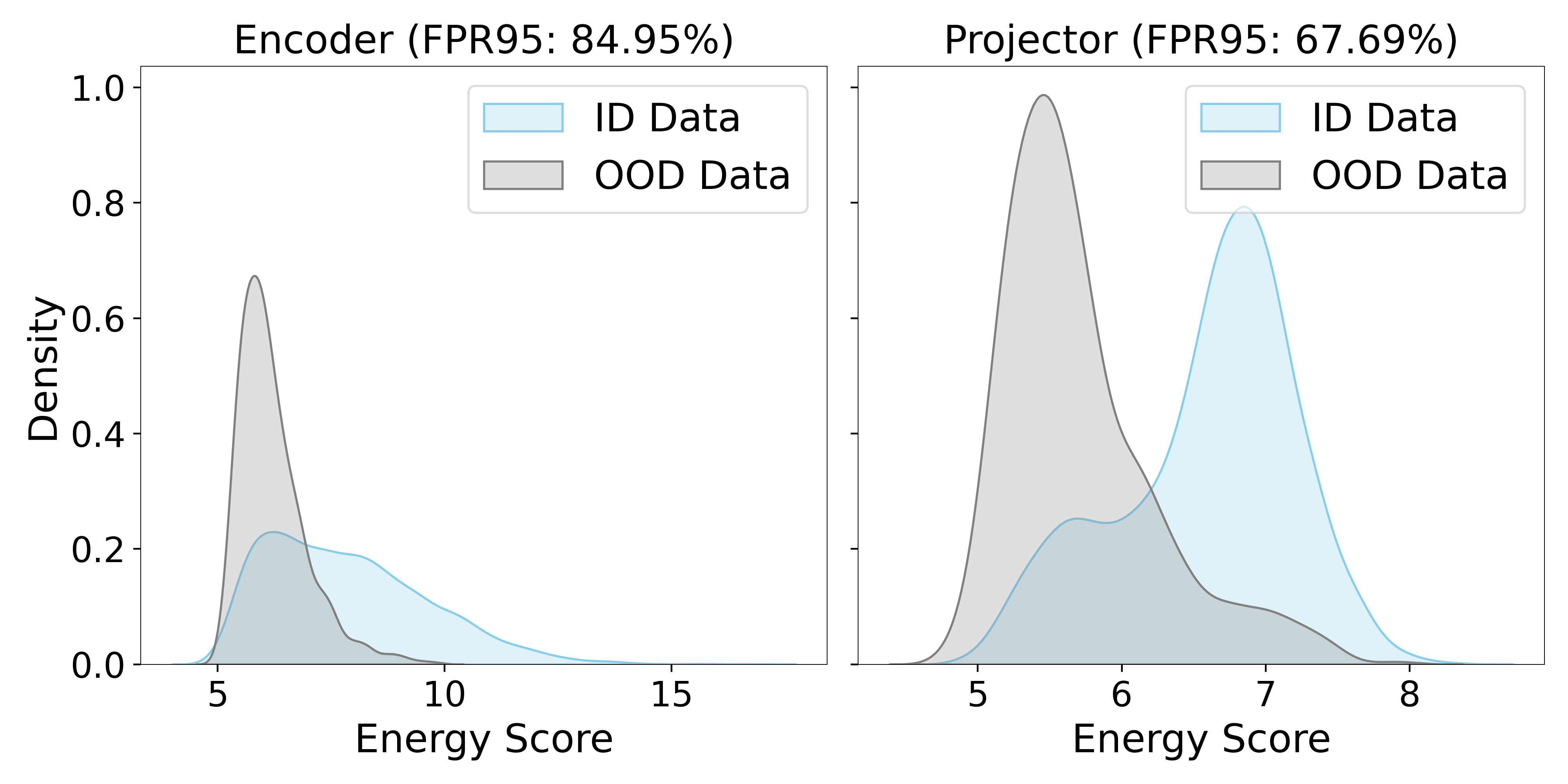 Interpolation end reference image.