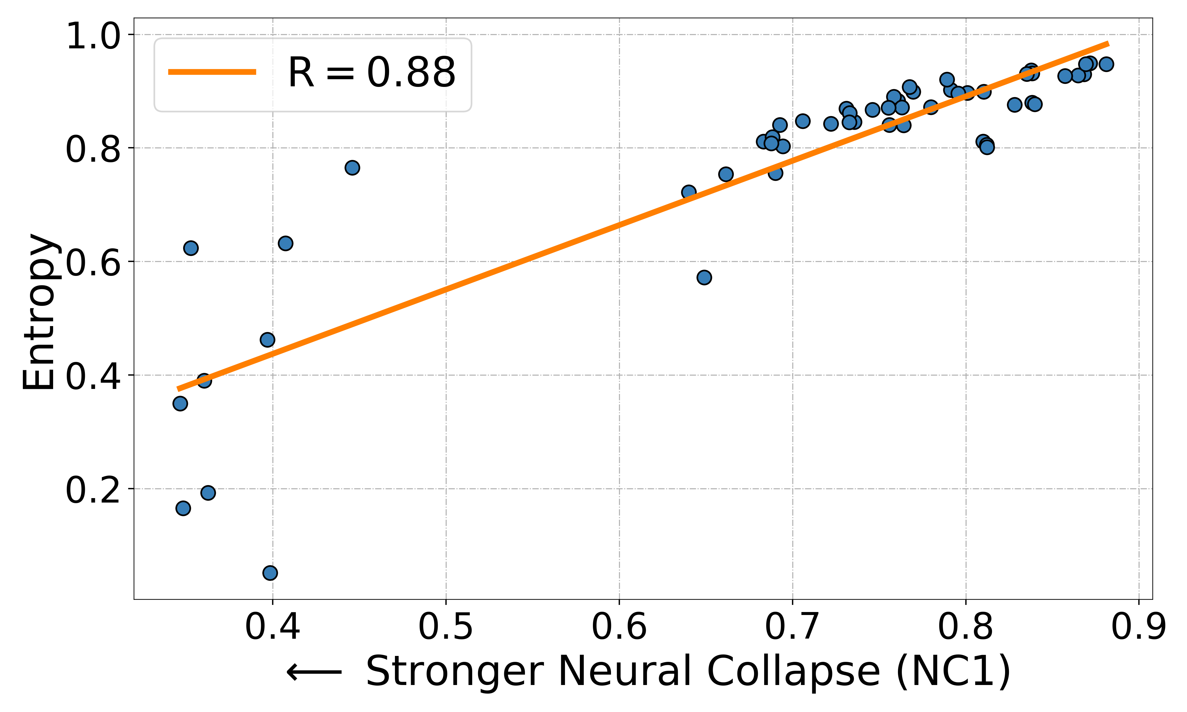 Interpolation end reference image.