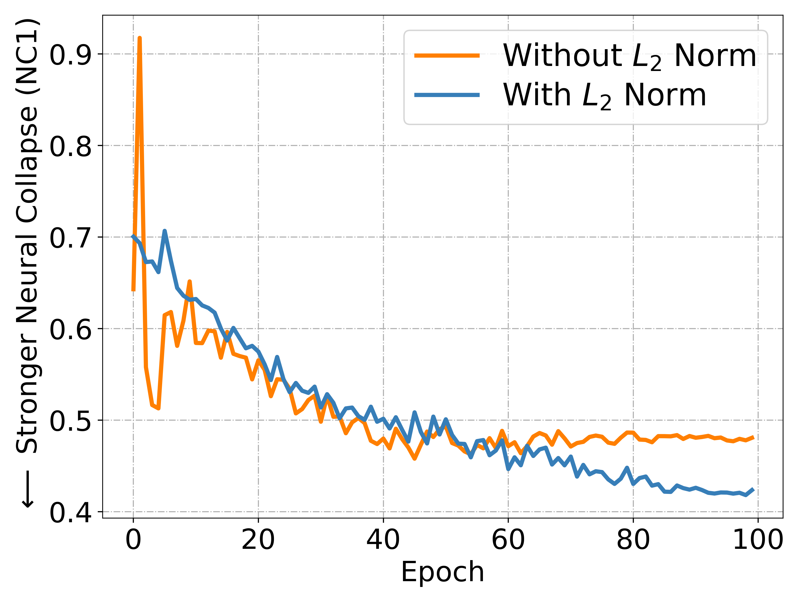 Interpolation end reference image.