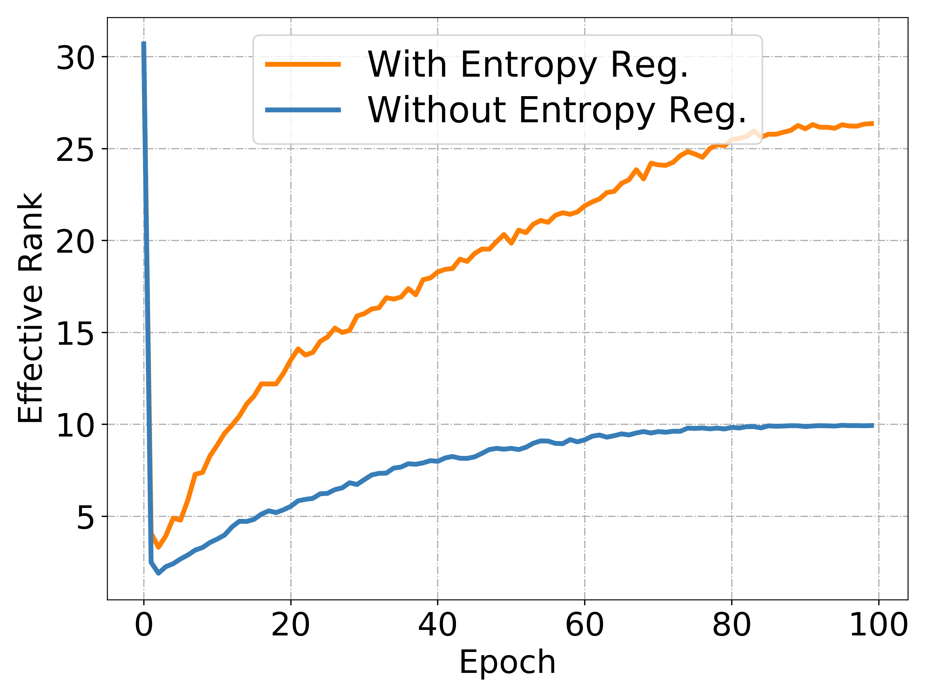 Interpolation end reference image.