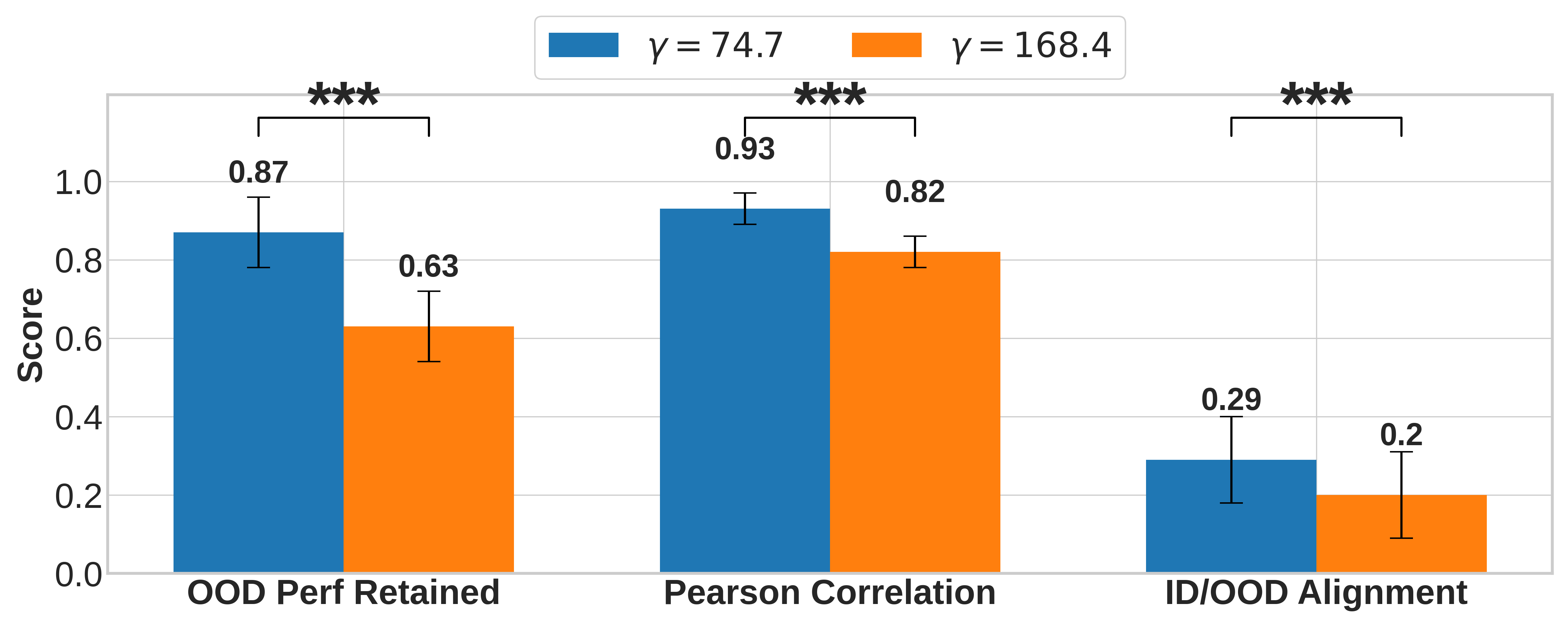 Interpolation end reference image.