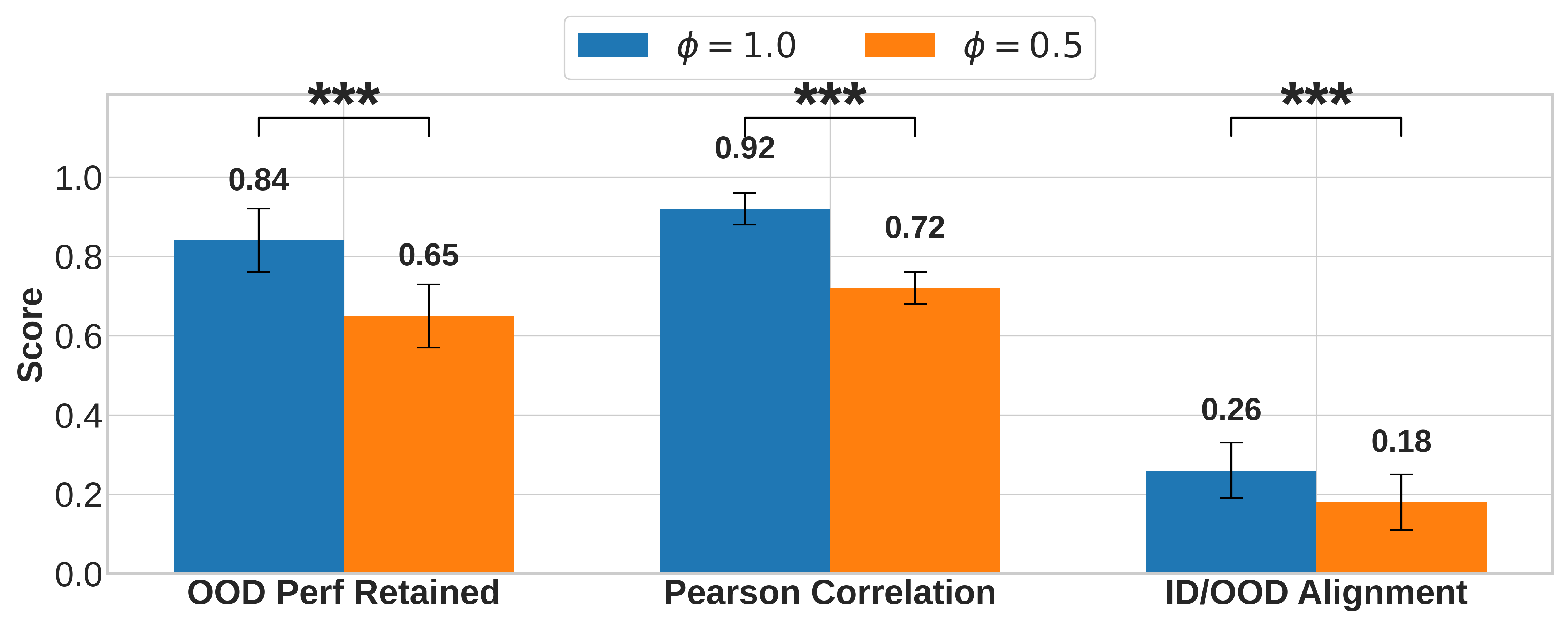 Interpolation end reference image.