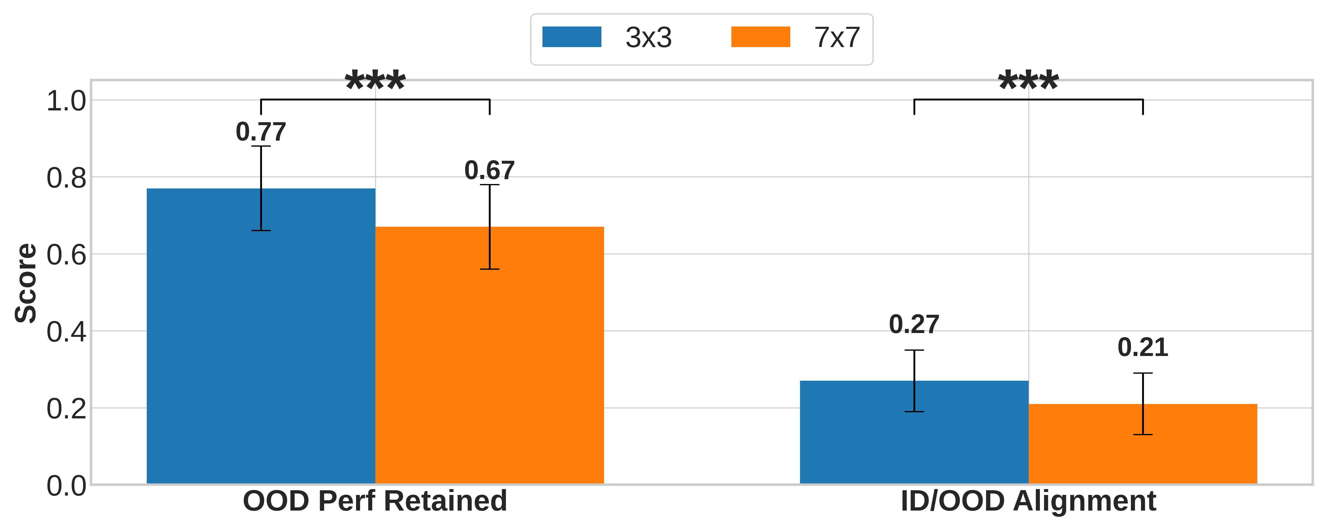 Interpolation end reference image.