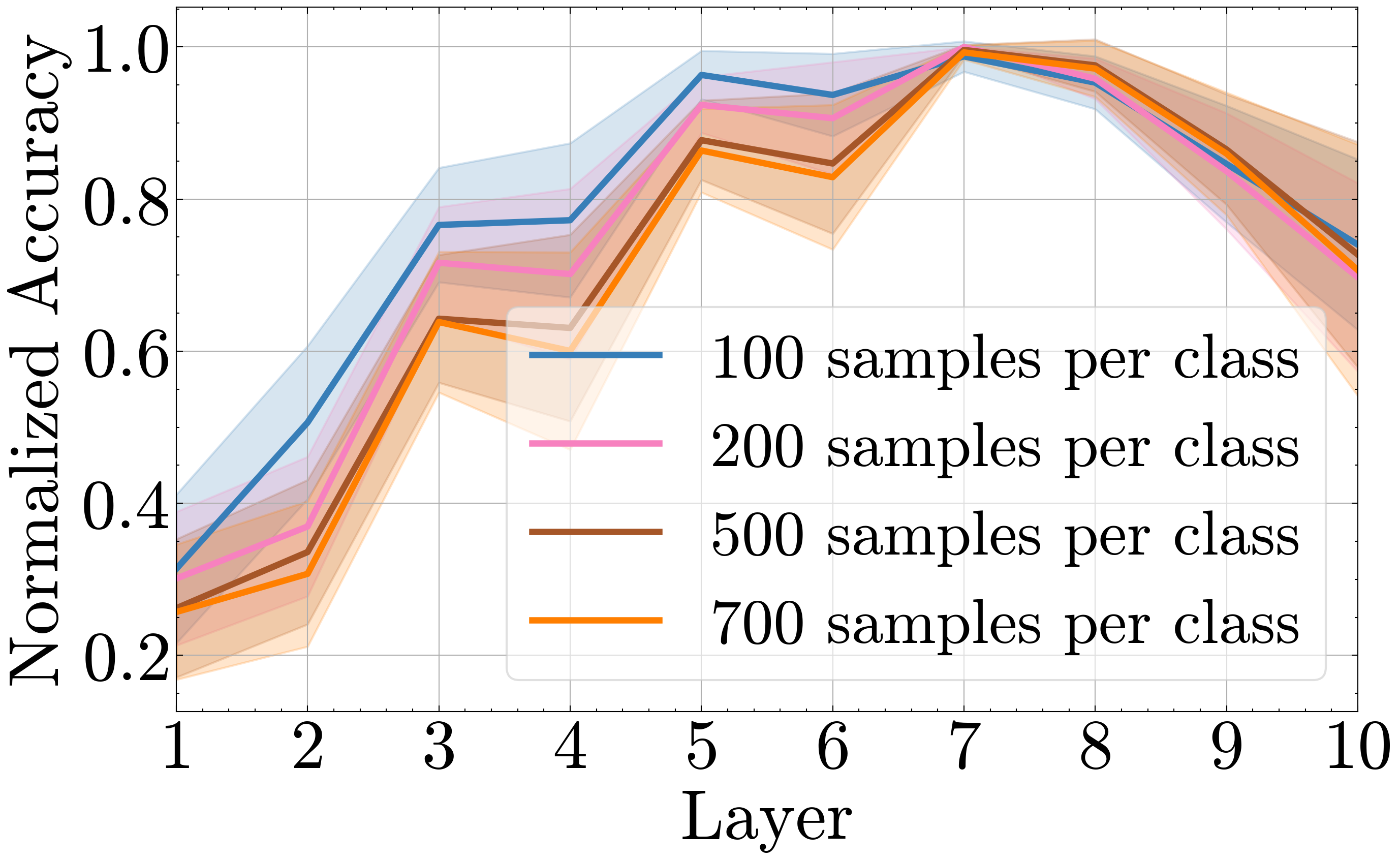 Interpolation end reference image.