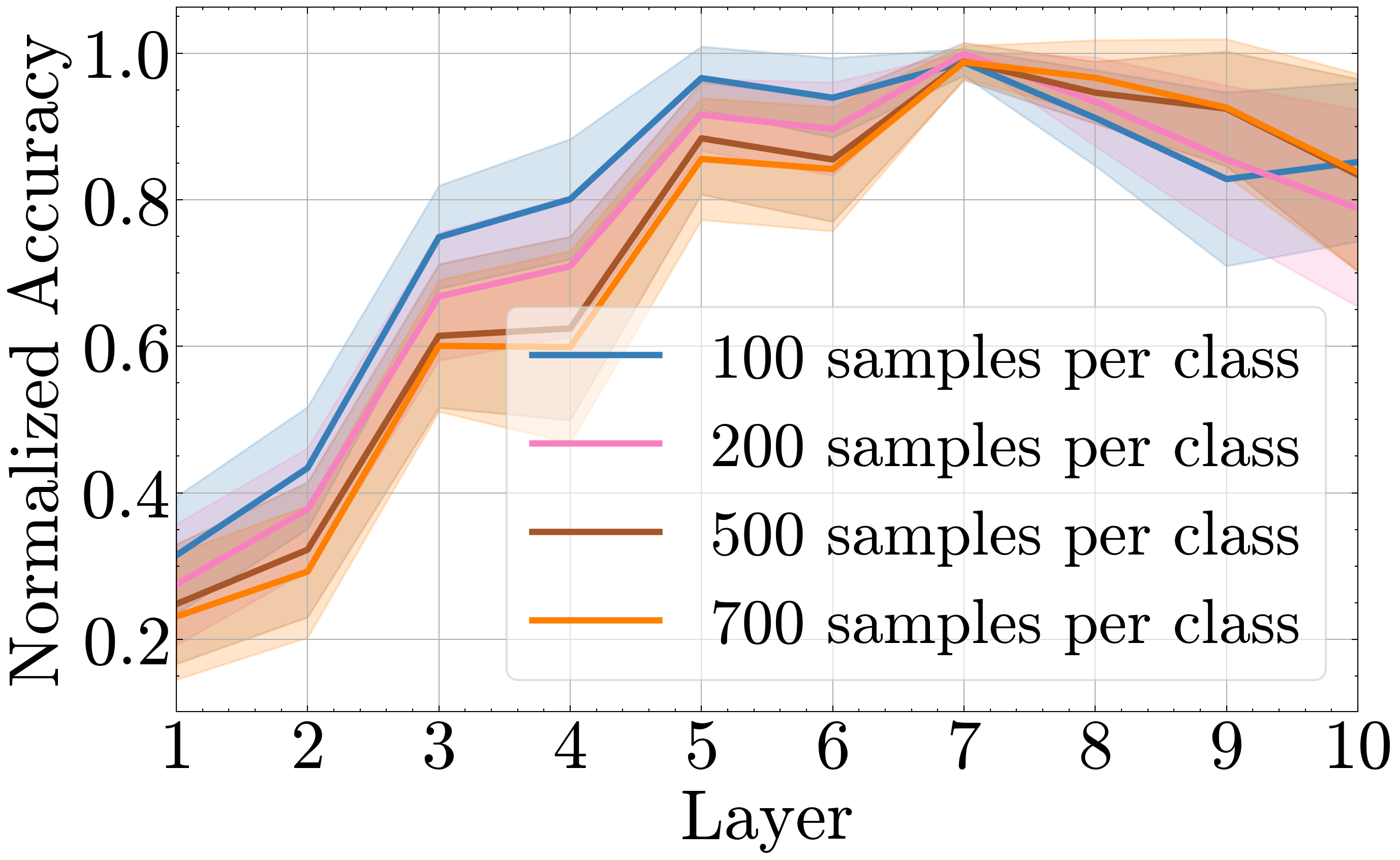 Interpolation end reference image.