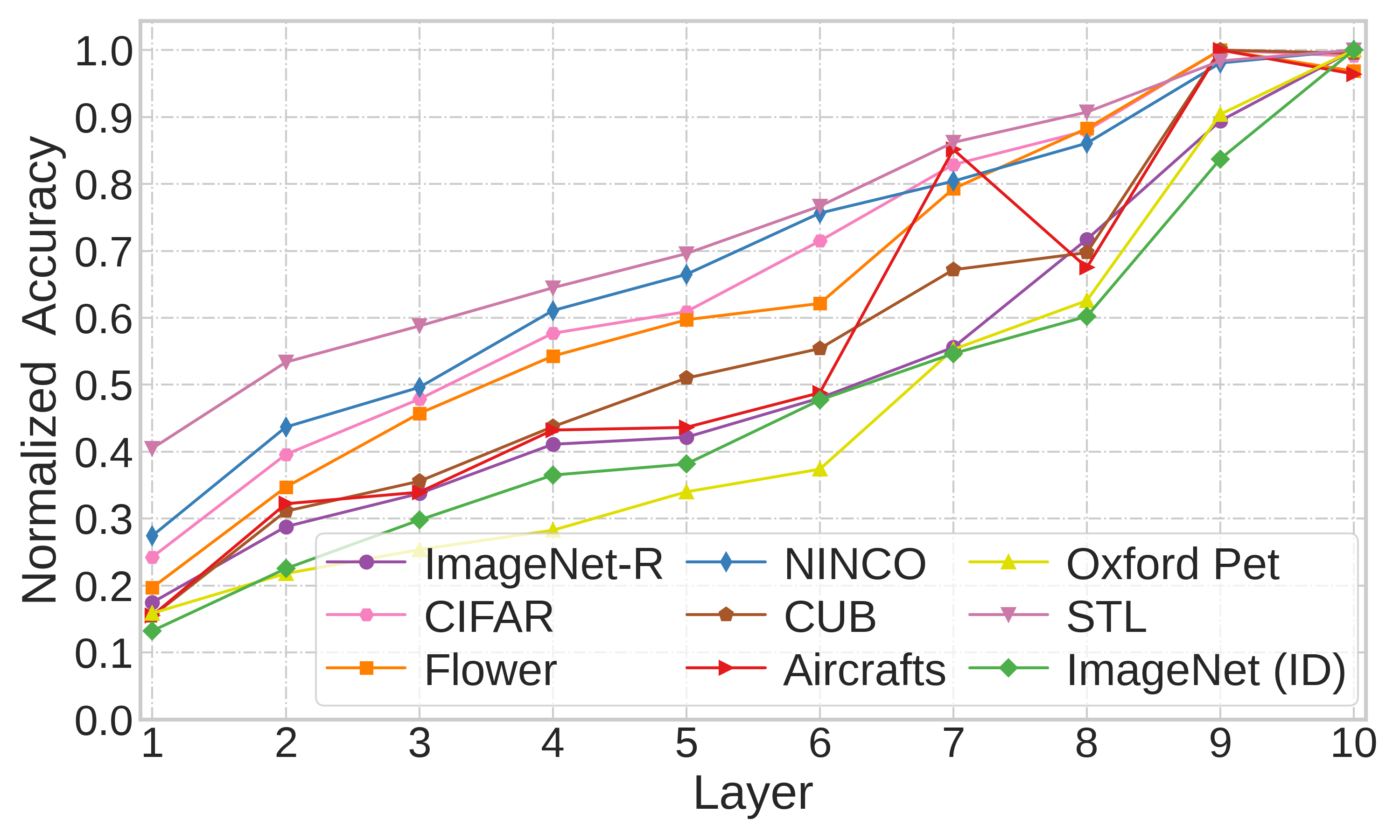 Interpolation end reference image.