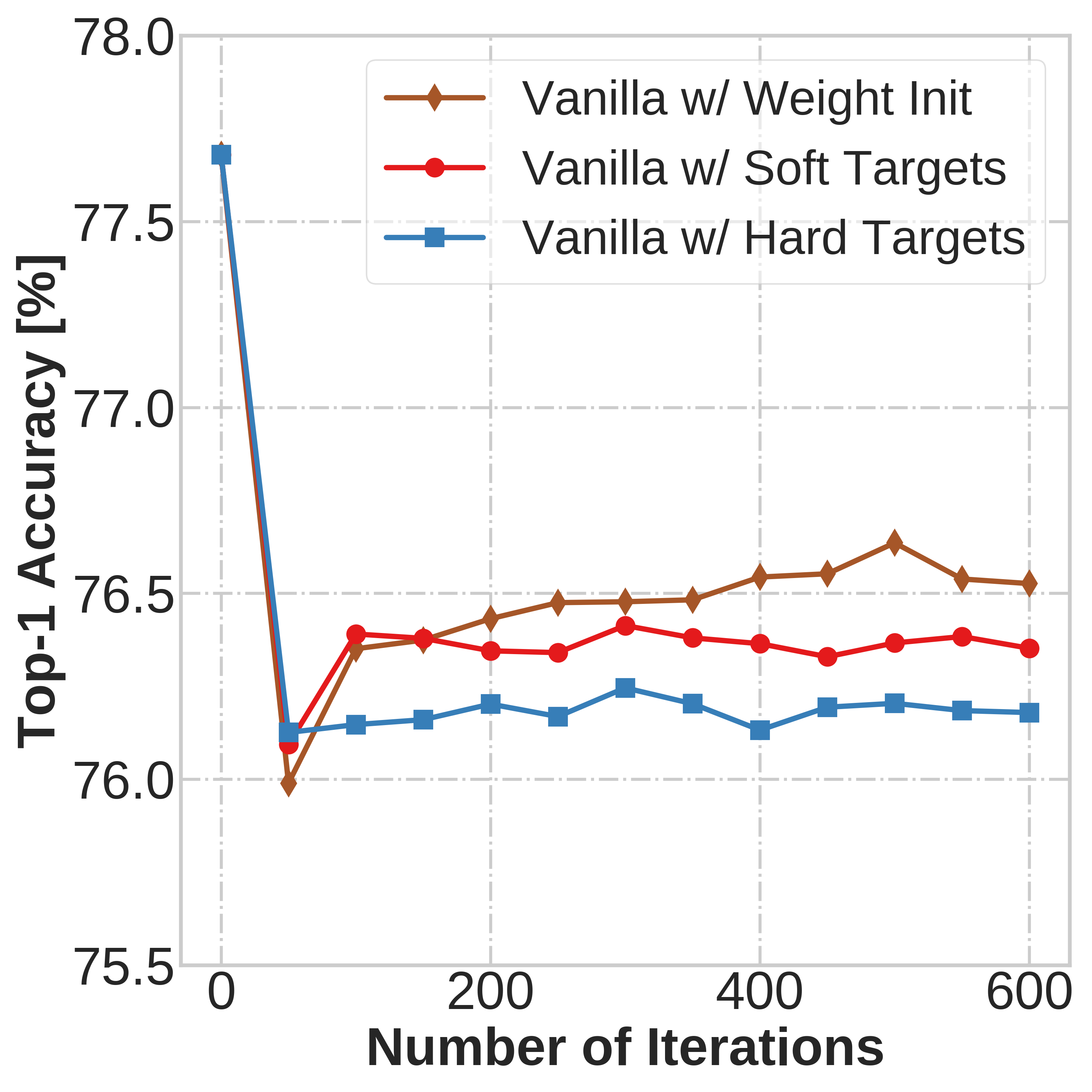 Interpolation end reference image.