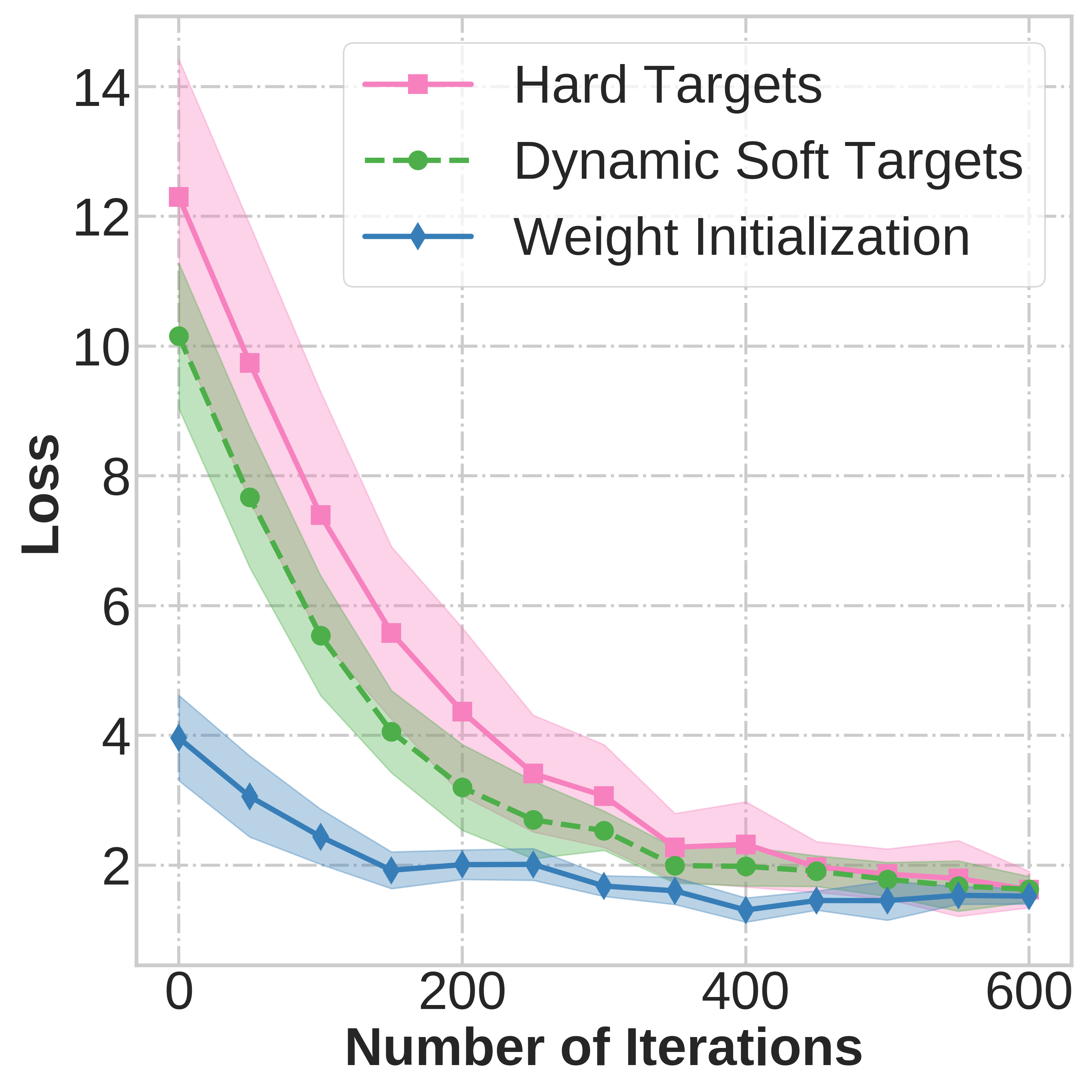 Interpolation end reference image.