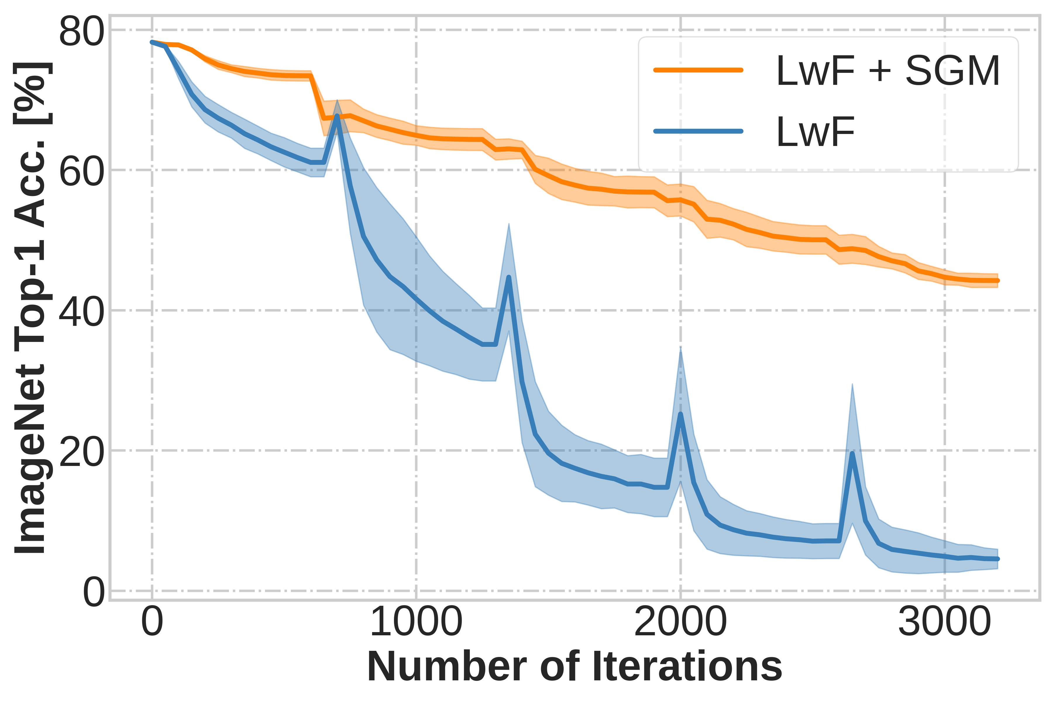 Interpolation end reference image.