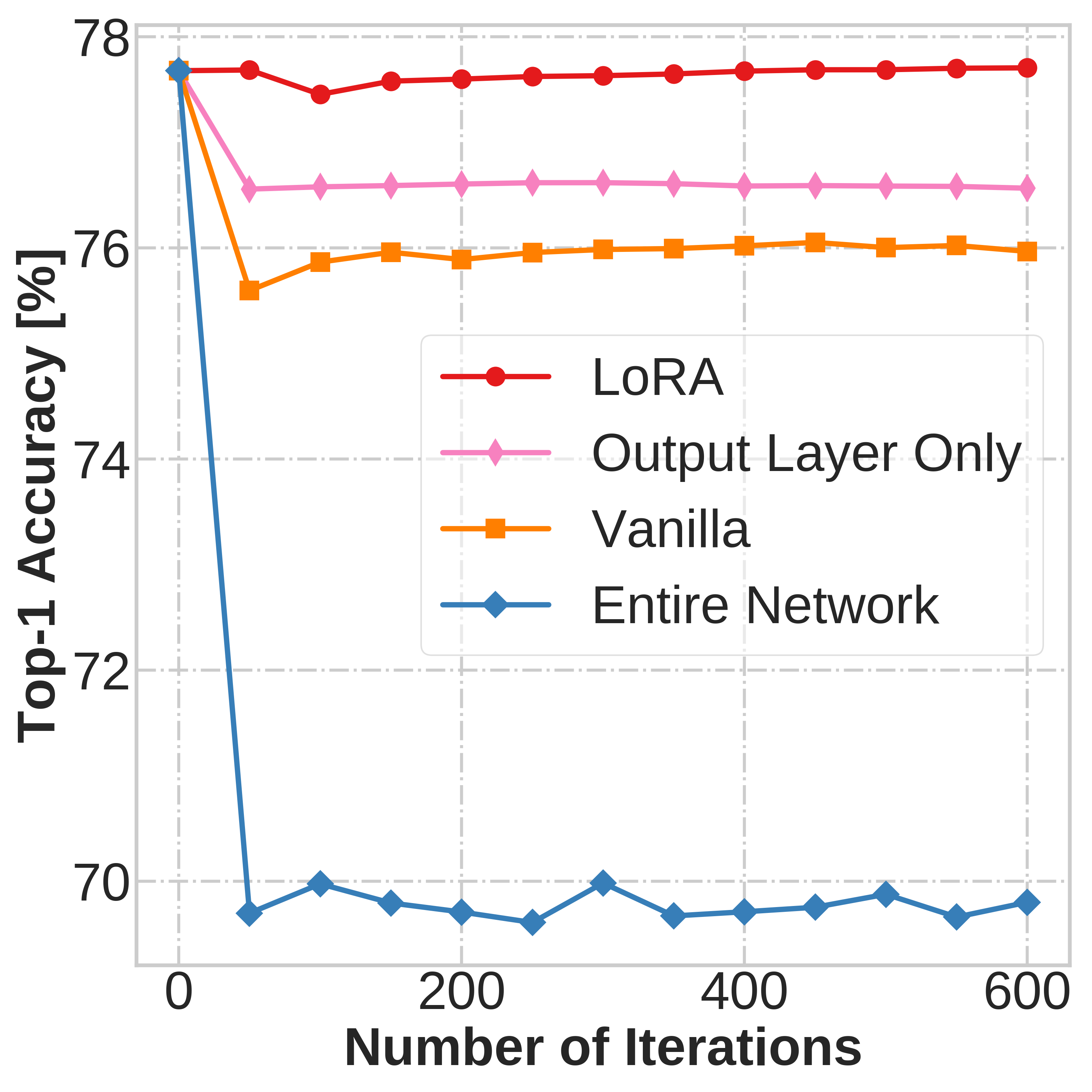 Interpolation end reference image.