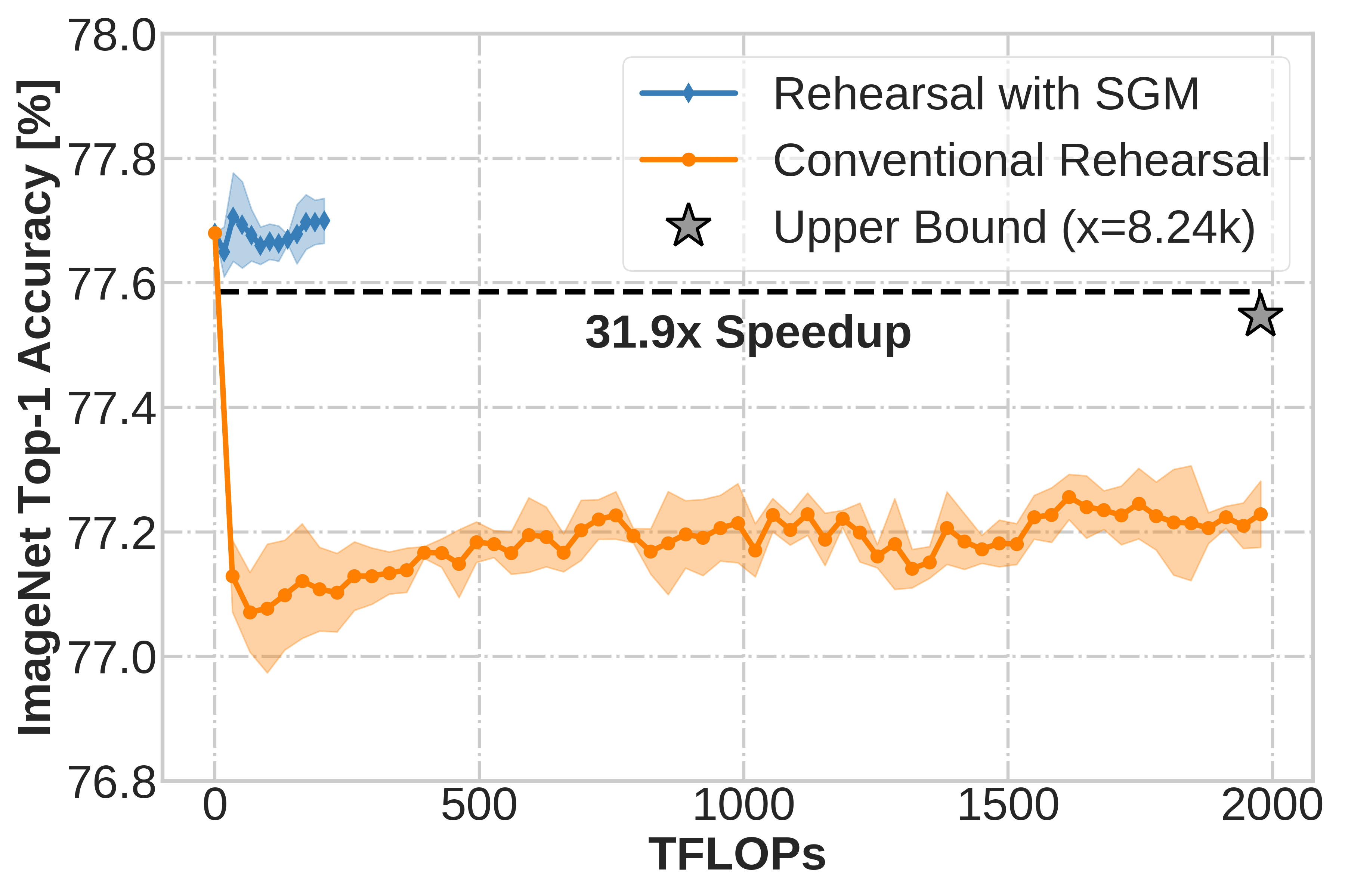 Interpolation end reference image.