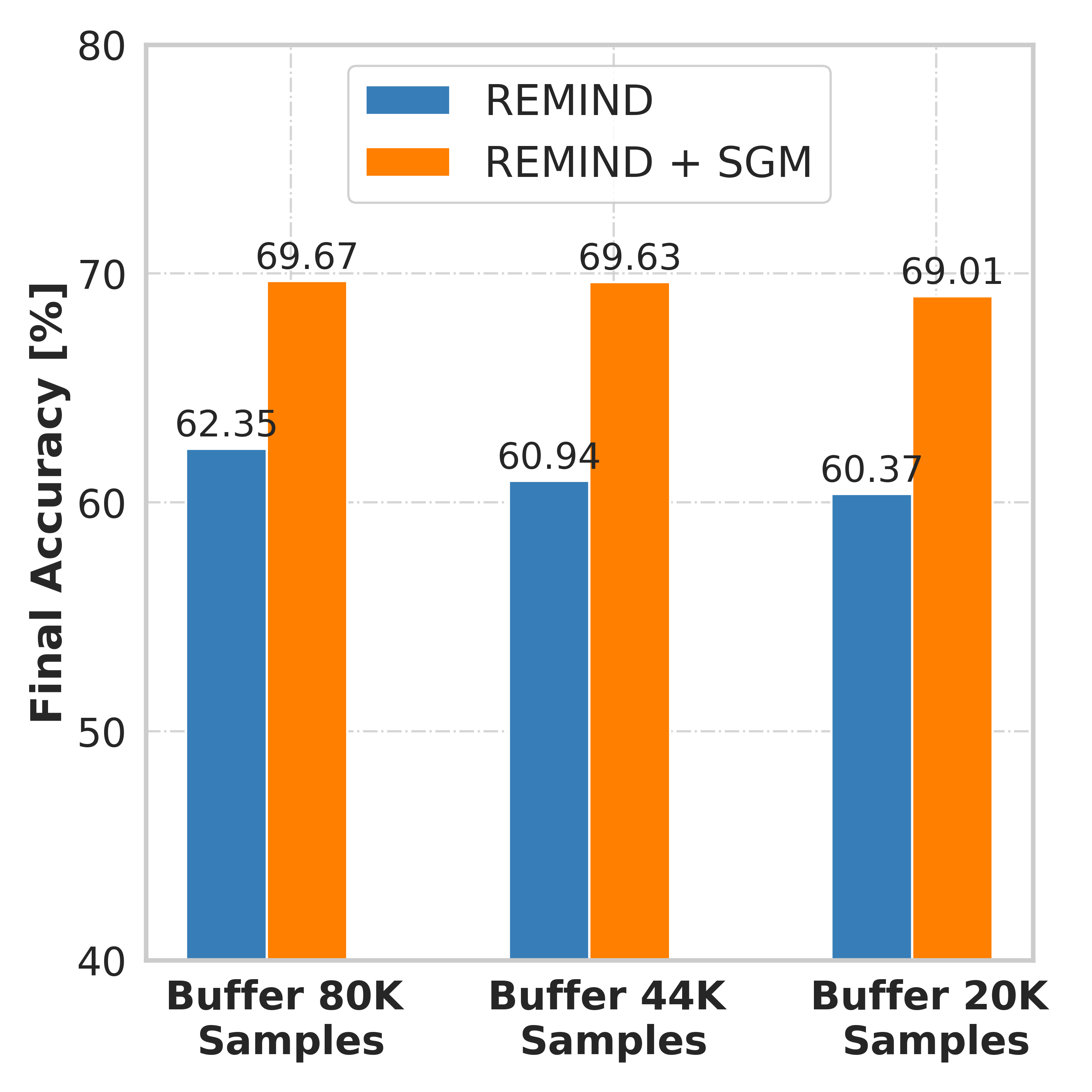 Interpolation end reference image.