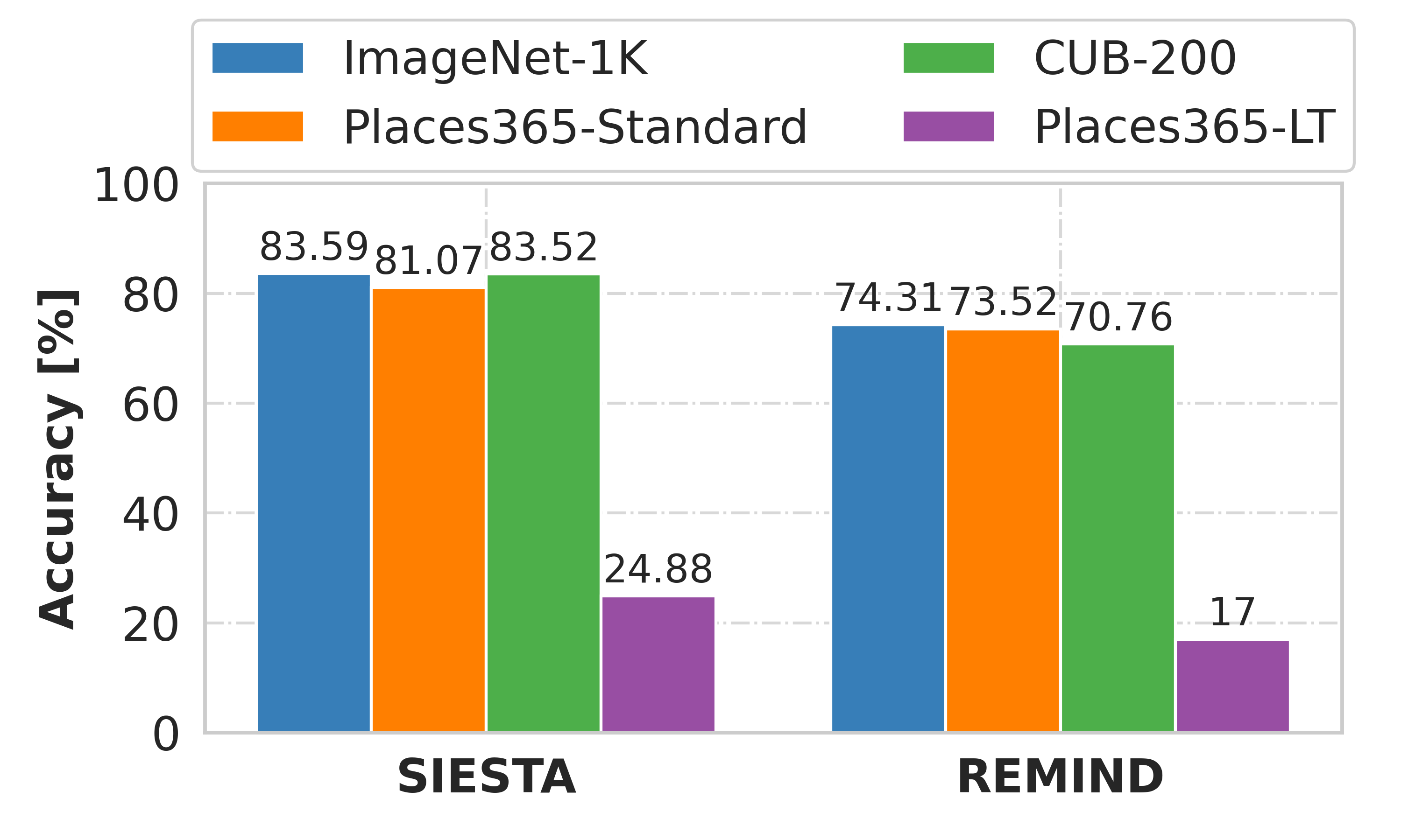 Interpolation end reference image.